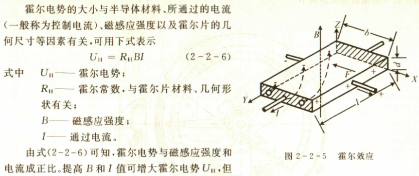 霍尔片式压力传感器