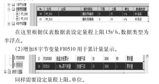 蒸汽补偿压力变送器进行组态